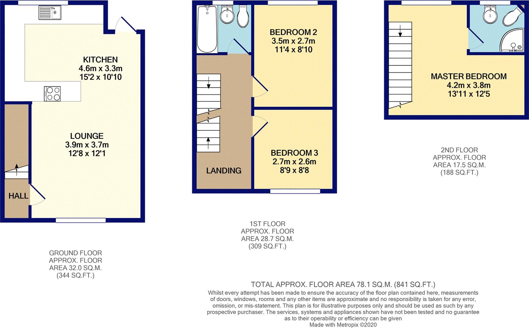 Tanfield Grove, Hull Symonds & Greenham